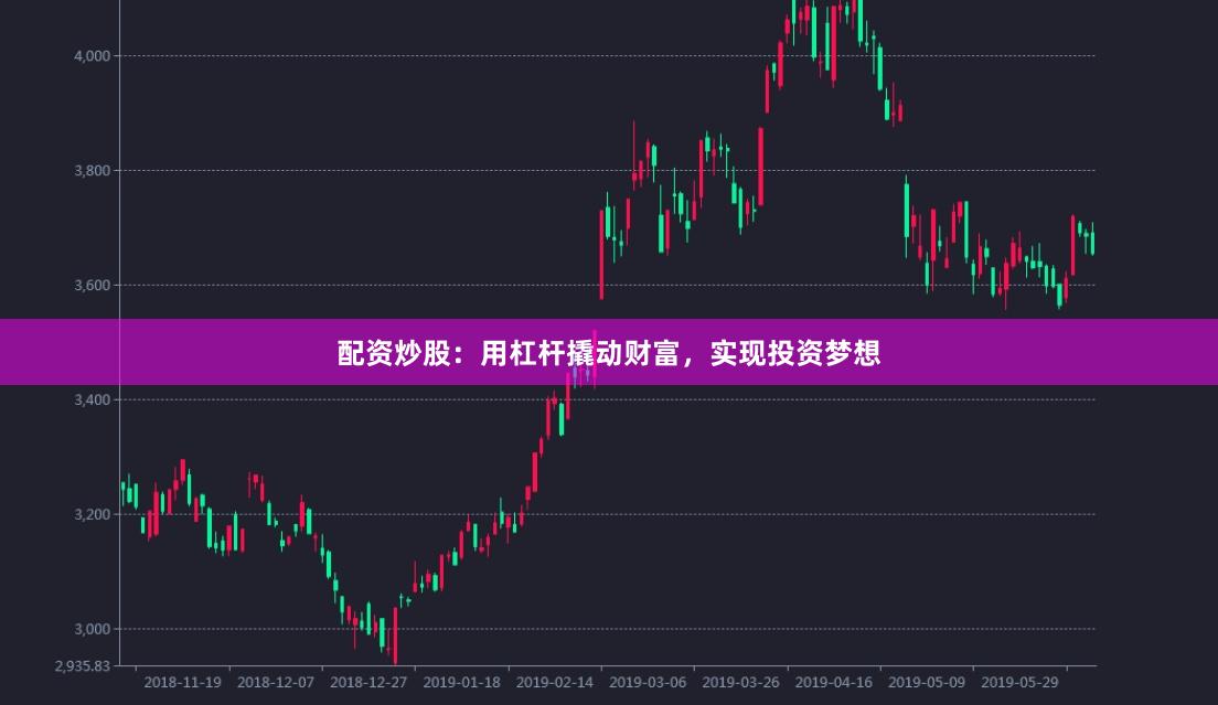 配资炒股：用杠杆撬动财富，实现投资梦想