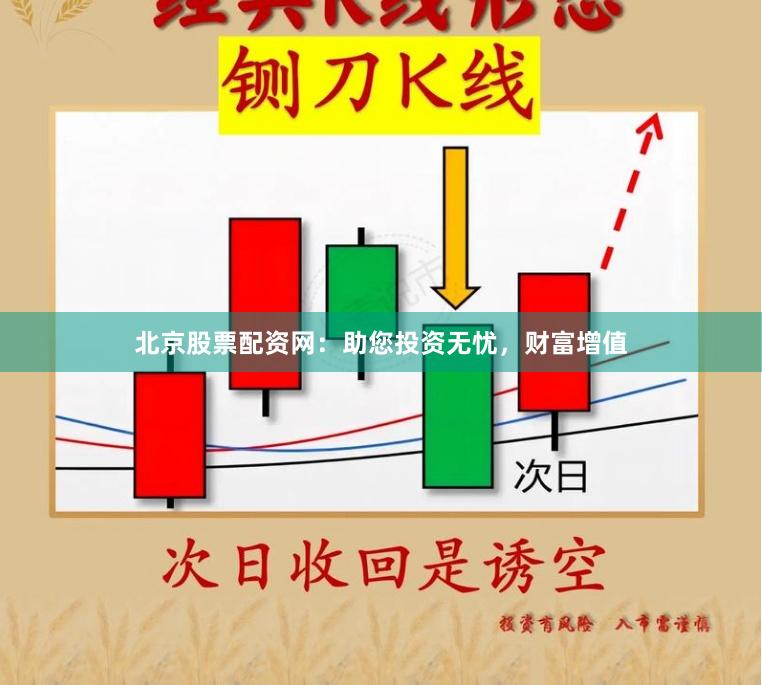 北京股票配资网：助您投资无忧，财富增值