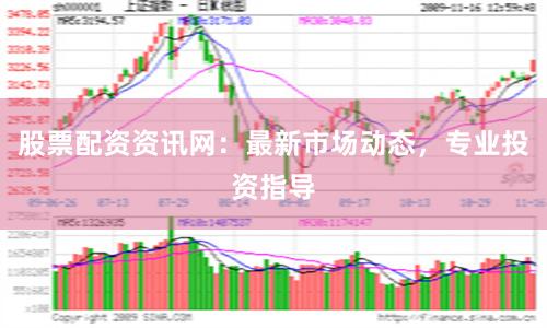 股票配资资讯网：最新市场动态，专业投资指导